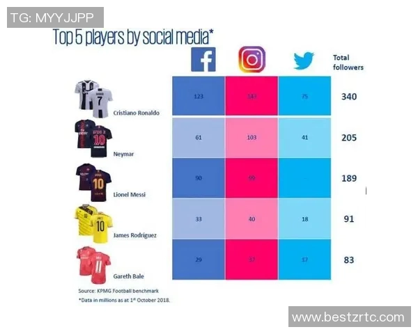 日本现代足球明星的崛起与影响力分析 日本现代足球明星的崛起与影响力分析